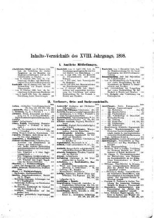 Inhalts-Verzeichniß des XVIII. Jahrgangs, 1898.