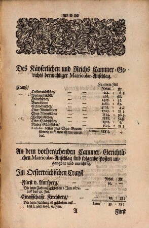 Summarischer Extract woraus zu ersehen: 1. des K. und Reichs Cammer-Gerichts dermaliger Matricular-Anschlag