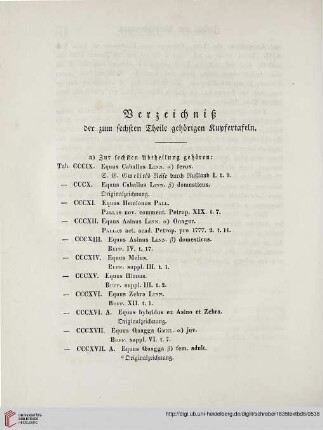 Verzeichnung der zum sechsten Theile gehörigen Kupfertafeln