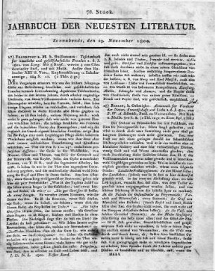 Frankfurt a. M. b. Guilhauman: Taschenbuch für häusliche und gesellschaftliche Freuden a. d. J. 1801. von Lang. Mit 8 Kupf., wovon 4 von Chodowiecky sind, und mit Musik. Ausser dem Kalender XIII S. Vorr., Kupfererklärung u. Inhaltsanzeige, 224 S. 12.