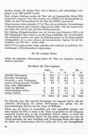 III. Die sonstigen Motive