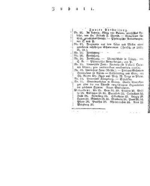 Inhaltsverzeichnis der Allgemeinen Schulzeitung : [April 1827, Heft 26 - 34]