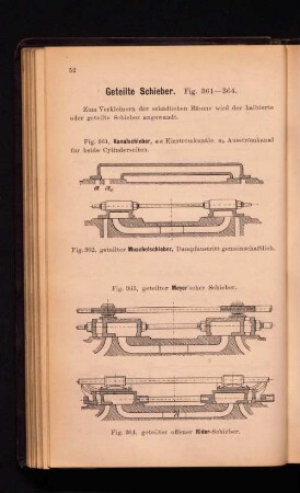 Geteilte Schieber.