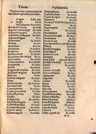 Parthenice Tertia Baptist[a]e Mantuani Diuarum Margarit[a]e : Agathes, Luci[a]e, & Apoloni[a]e Agonas continens