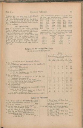 Auszug aus der Stolgebühren-Taxe für die Kieler Kirchengemeinde.