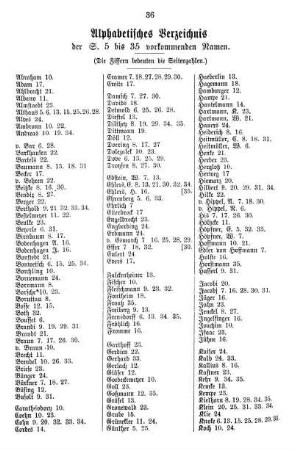 Alphabetisches Verzeichnis der S.5 bis 35 vorkommenden Namen.