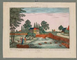Guckkastenbild: Der Reisewitzsche Garten mit dem Wasserschlösschen (Neidschützschlösschen, Kielmannseggeschlösschen) an der Weißeritz in Plauen bei Dresden