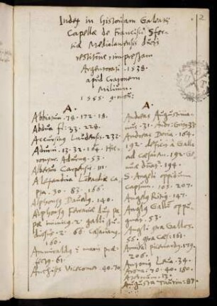 2r-6r, Index in historiam Galeatii Capellae de Francisci Sfortiæ Mediolanensis ducis restitutione impressam Argentorati 1538 apud Cratonem Milium. 1555
