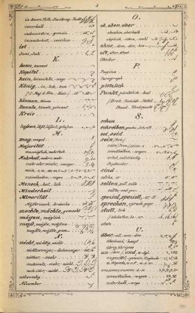 Sigel und Abbreviaturen der Gabelsberger'schen Stenographie