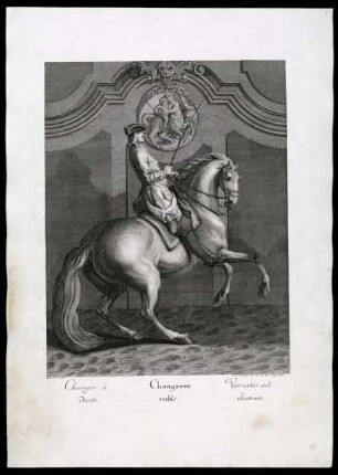 Changer à droite = Changieren rechts = Variatio ad dextram