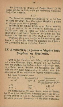 IX. Heranziehen zu Communalabgaben sowie Regelung des Wahlrechts