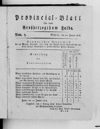 Num. 3, Ausgabe vom 21. Januar 1818