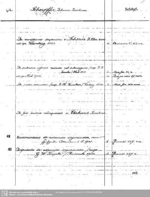 Schoepffer, Johann