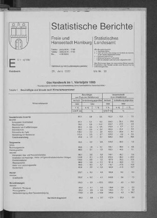 Das Handwerk im 1. Vierteljahr 1993 : Lfd. Nr. 19