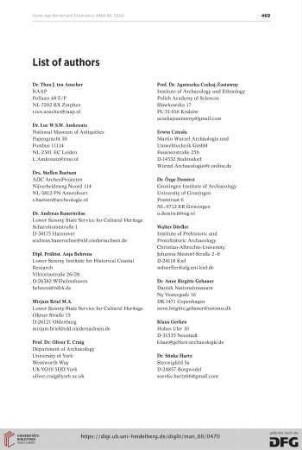 List of authors