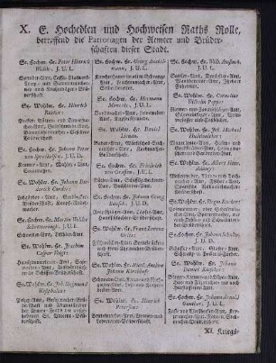 X. E. Hochedlen und Hochweisen Raths Rolle, betreffend die Patronagen der Aemter und Brüderschaften dieser Stadt.
