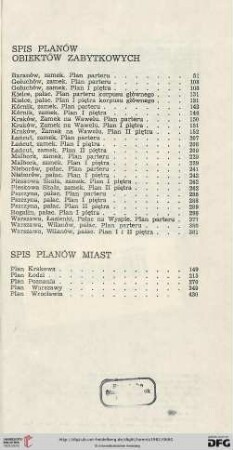 Spis planów obiektów zabytkowych / Spis planów miast