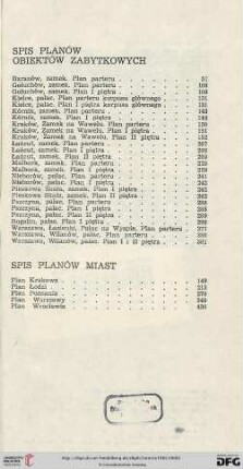 Spis planów obiektów zabytkowych / Spis planów miast