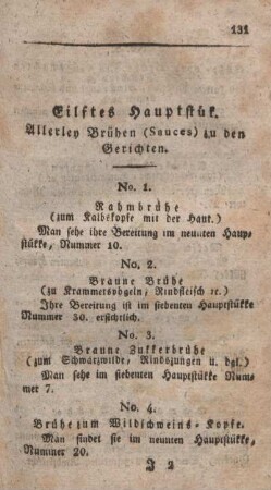 Elftes Hauptstück. Allerley Brühen (Saucen) in den Gerichten.