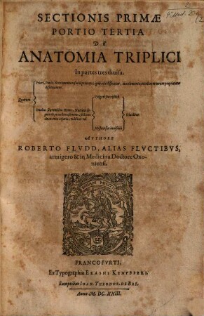 Sectionis Primae Portio Tertia De Anatomia Triplici : In partes tres divisa ...