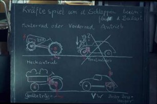Schemazeichnung: Fahrantrieb, Bewertung