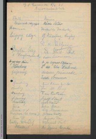 Anwesenheitslisten der 33. Generalversammlung des ADF 1925 in Eisenach