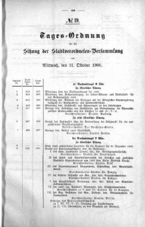 Tages-Ordnung No. 19.(427-452), 31. Oktober 1906