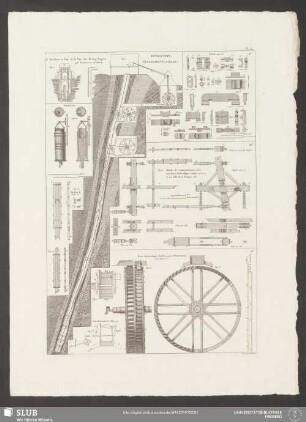 Pl. 34. Extraction, Épuisement , Aurage
