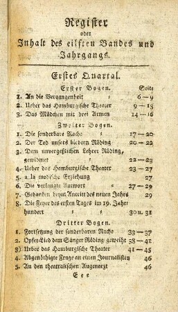 Register oder Inhalt des eilften Bandes und Jahrgangs