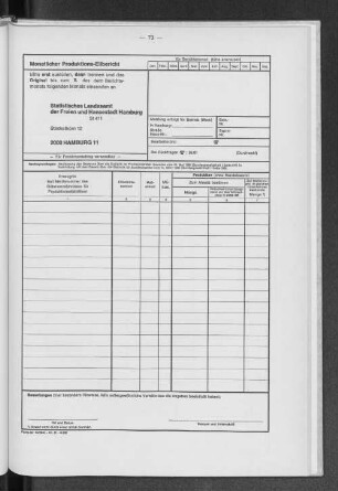 Monatlicher Produktions-Eilbericht