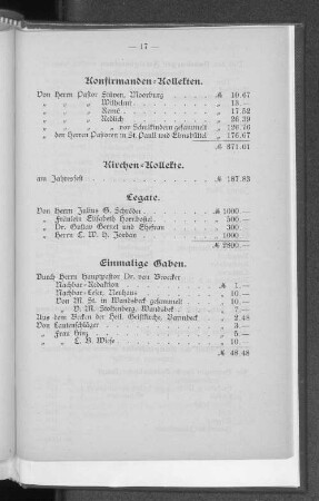 Kirchen=Kollekte.