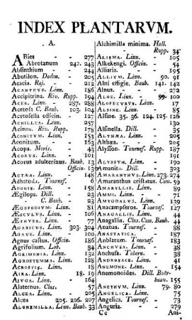 Index Plantarum