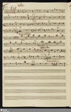 153. Aria: Mia signora alla francese / Ottani, B.