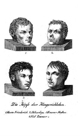 Die Köpfe der Hingerichteten.