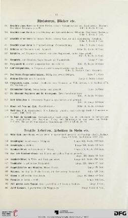 Miniaturen, Bücher etc. (Nr. 313-330)