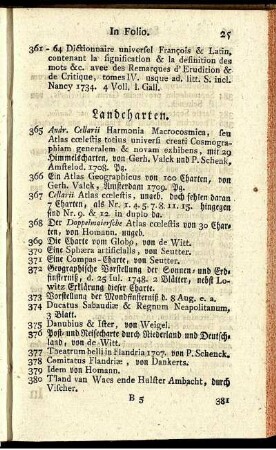 Landcharten.