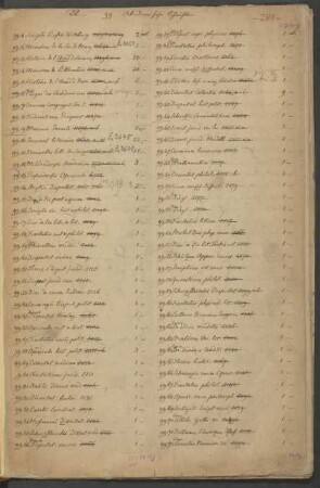 Desbillons Sch 99. Akademische Schriften