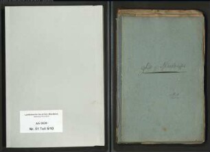 Repertorien (Sammelband) des Archivars Holzmacher