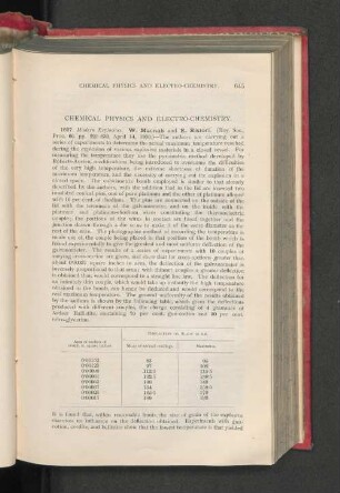 Chemical Physics And Electro-Chemistry.