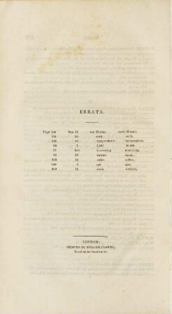 Errata
