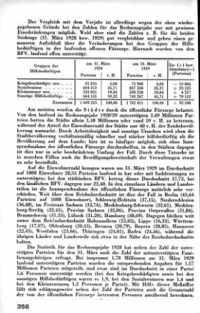 Soziale Kasuistik (1.Fall: Fritz Müller)
