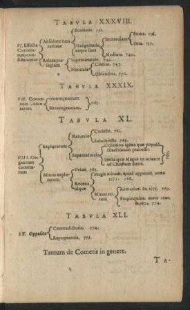 Tabula XLI.-XLVII.