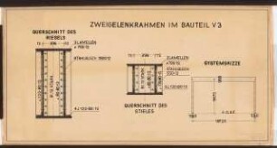Reichsluftfahrtministerium, Berlin: Rahmensysteme: Details