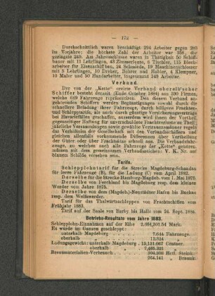 Betriebs-Resultate vom Jahre 1883.