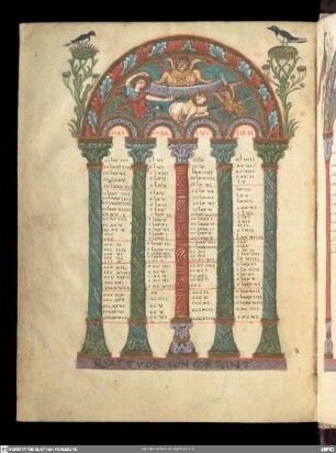 Quattuor Evangelia mit Capitulare evangeliorum