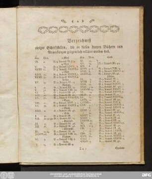 Verzeichniß einiger Schriftstellen, die in diesen dreyen Büchern von Anmerkungen gelegentlich erkläret worden sind.