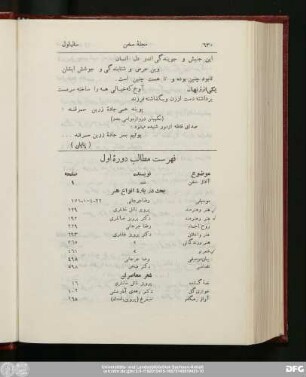 فهرست مطالب دورهٔ اول