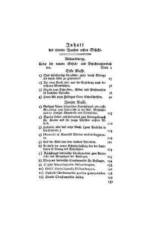 Inhalt des vierten Bandes ersten Stücks