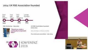 Keynote: RSEs together - Building careers, collaborations, groups and communities