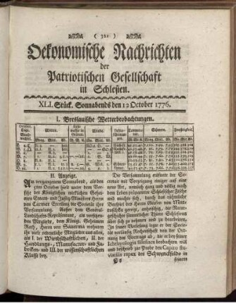 XLI. Stück. Sonnabends den 12 October. 1776.